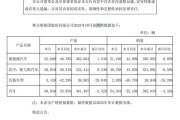 赛力斯 10 月汽车销量 48788 辆，同比增长 43.83%