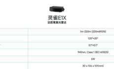 激光雷达巨头“大战”:消息称禾赛科技起诉图达通侵犯专利