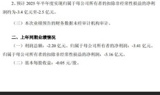 360上半年预亏最高3.2亿 销售费拖后腿 周鸿祎曾放话“干掉市场部”