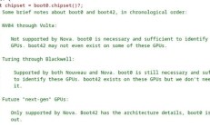 英伟达发布 Nova 开源驱动更新,为“下一代”Rubin架构GPU铺路