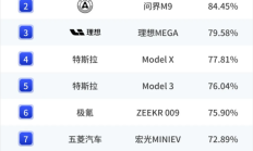 小米SU7斩获纯电动汽车保值率第1 中大型车唯一真神