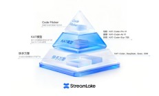 快手进军“AI 编程”赛道，推出“工具 + 模型 + 平台”产品矩阵